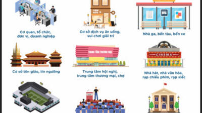 Cấm hút thuốc lá